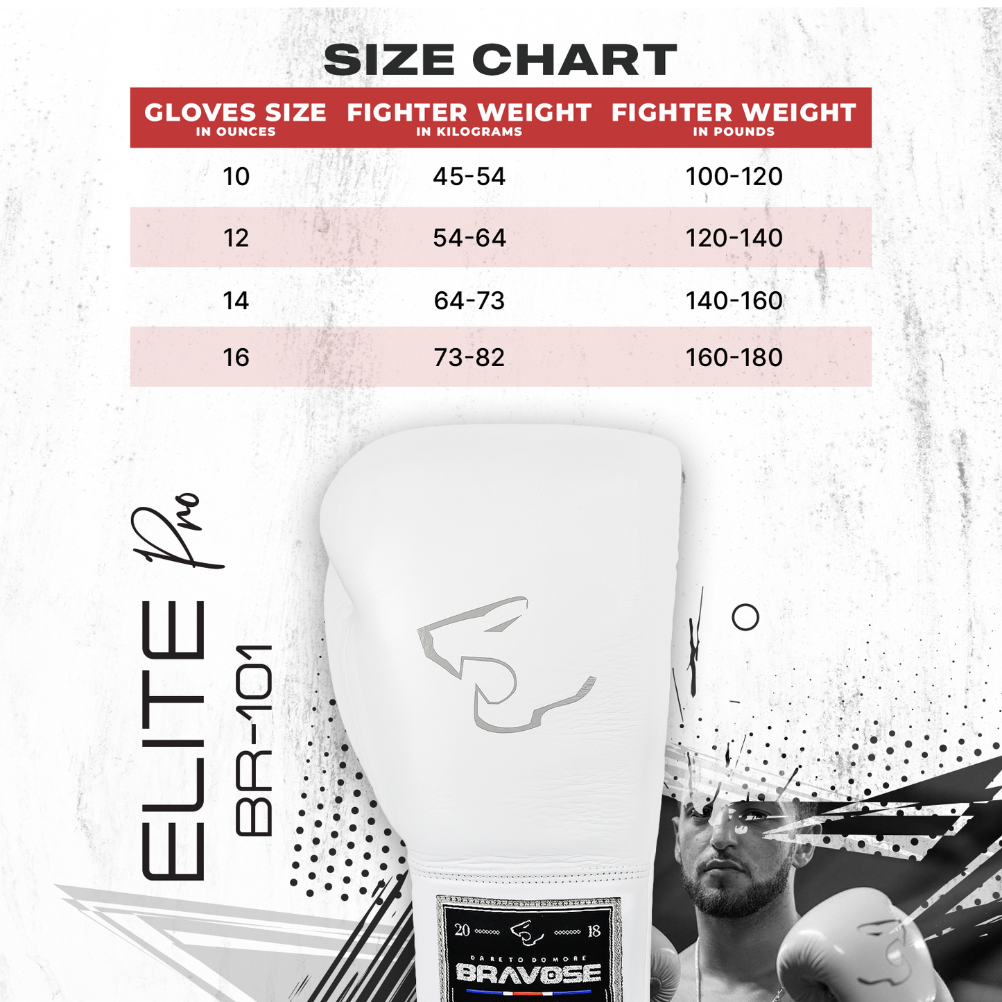 Elite Pro 2.0 Lace - White Grey
